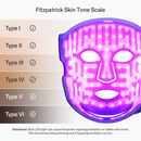 CurrentBody Skin LED Blue Light Therapy Face Mask