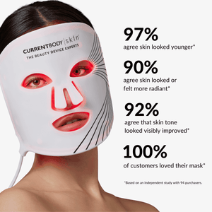 CurrentBody Skin LED Light Therapy Face Mask Offer